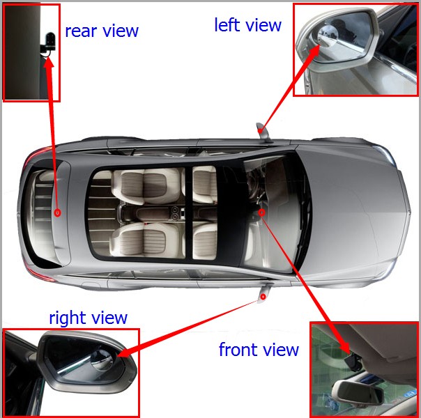 Small Car Mobile DVR Camera System